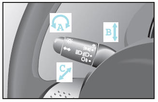 Smart Fortwo. Bedienhebel links