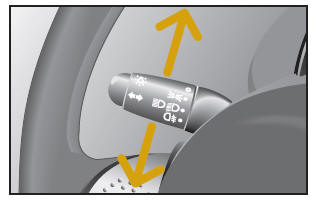 Smart Fortwo. Blinkleuchten