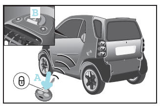 Smart Fortwo. Fahrzeug mit der Fernbedienung verriegeln