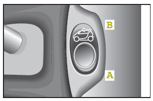 Smart Fortwo. Schalter für das elektrische Glasschiebedach