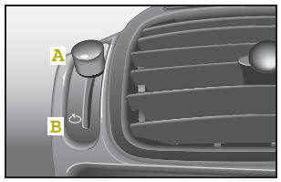 Smart Fortwo. Heizung/Lüftung