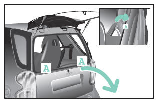 Smart Fortwo. Untere Hecktür smart fortwo coupé öffnen