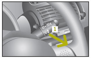 Smart Fortwo. Frontscheibenwischer und Scheibenwaschanlage