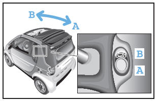 Smart Fortwo. Faltdach schließen