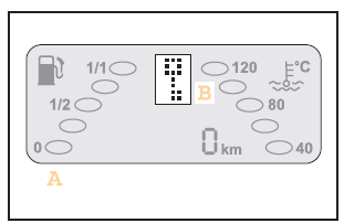 Smart Fortwo. Bevor Sie fahren