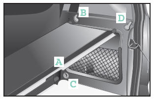 Smart Fortwo. Montieren der Gepäckraumabdeckung