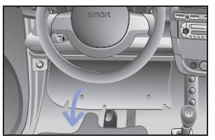 Smart Fortwo. Sicherungen