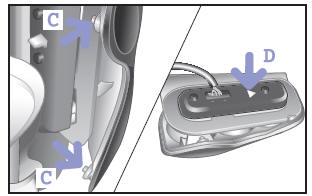 Smart Fortwo. Heckleuchten beim smart fortwo cabrio auswechseln