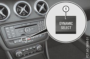 DYNAMIC SELECT Taste (alle Fahrzeuge außer Mercedes-AMG Fahrzeuge)