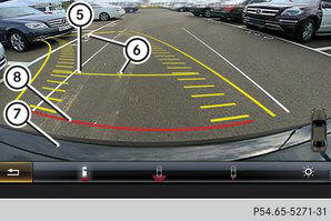 Anzeigen im Display des Multimediasystems