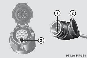 Adapter montieren