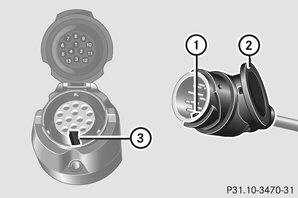 Adapter montieren