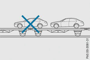 4MATIC Fahrzeuge oder Fahrzeuge mit Automatikgetriebe