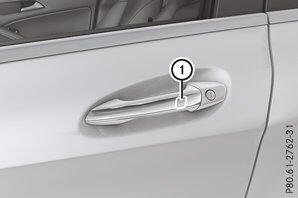 Mit KEYLESS-GO
