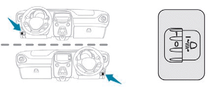 Peugeot 108. Beleuchtung und Sicht