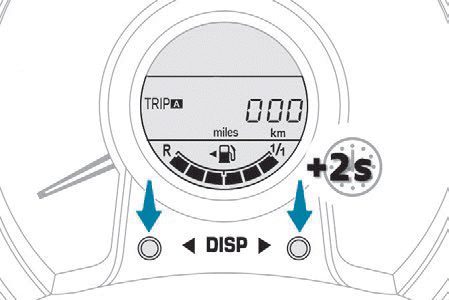 Peugeot 108. Bordinstrumente