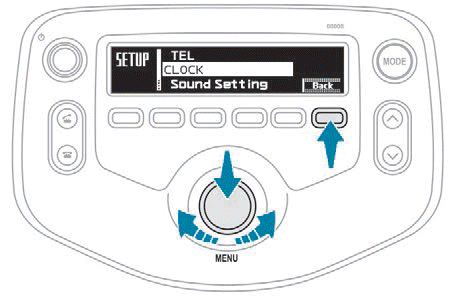 Peugeot 108. Bordinstrumente