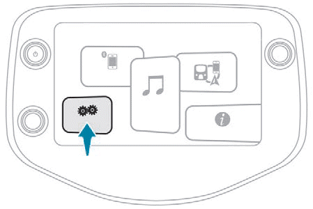 Peugeot 108. Bordinstrumente