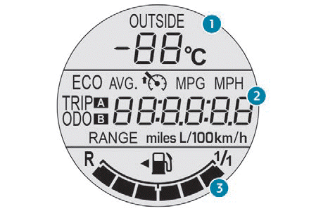 Peugeot 108. Bordinstrumente