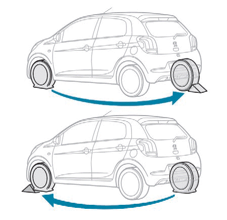 Peugeot 108. Bei Pannen und Störungen