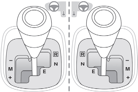 Peugeot 108. Fahrbetrieb