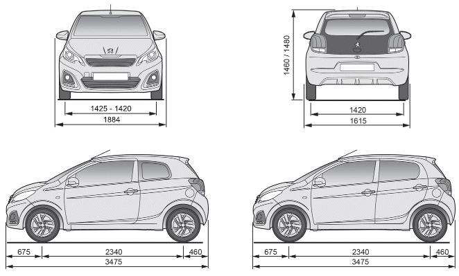 Peugeot 108. Technische Daten