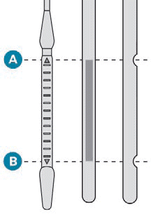 Peugeot 108. Praktische Tipps