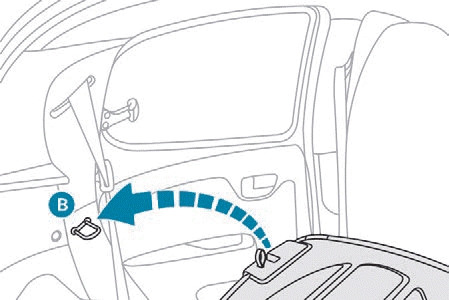 Peugeot 108. Ergonomie und Komfort