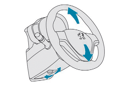 Peugeot 108. Ergonomie und Komfort