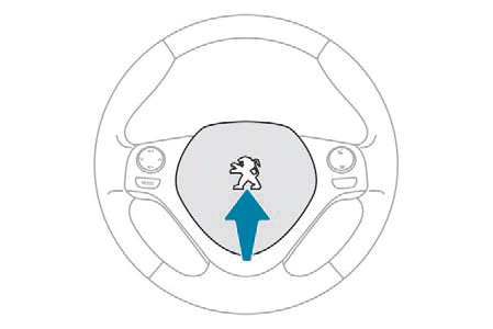 Peugeot 108. Sicherheit