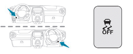 Peugeot 108. Sicherheit