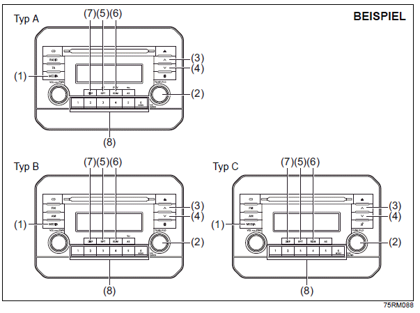 Suzuki Ignis. Audio-System