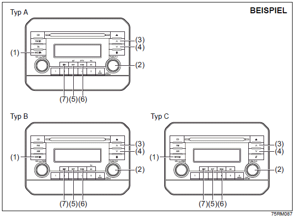 Suzuki Ignis. Audio-System