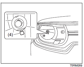 Suzuki Ignis. Auswechseln von Glühlampen