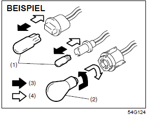 Suzuki Ignis. Auswechseln von Glühlampen