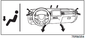 Suzuki Ignis. Automatische Heizungs- und Klimaanlage