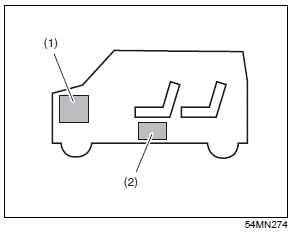 Suzuki Ignis. Batterie