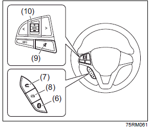 Suzuki Ignis. Audio-System