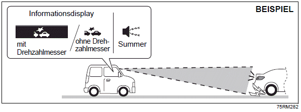 Suzuki Ignis. Doppelkamera-Bremsassistent (falls vorhanden)