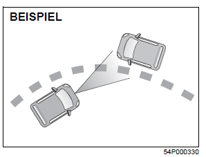 Suzuki Ignis. Doppelkamera-Bremsassistent (falls vorhanden)