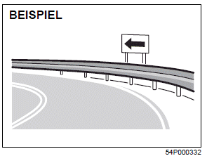 Suzuki Ignis. Doppelkamera-Bremsassistent (falls vorhanden)