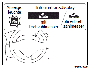 Suzuki Ignis. Doppelkamera-Bremsassistent (falls vorhanden)