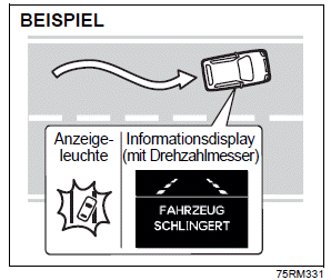 Suzuki Ignis. Doppelkamera-Bremsassistent (falls vorhanden)