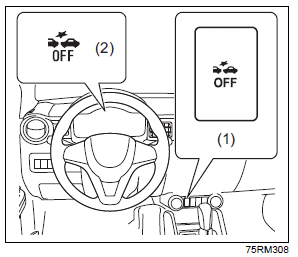 Suzuki Ignis. Doppelkamera-Bremsassistent (falls vorhanden)