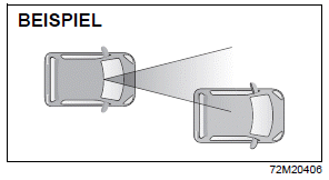 Suzuki Ignis. Doppelkamera-Bremsassistent (falls vorhanden)