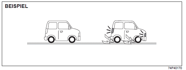 Suzuki Ignis. Notbremssignal (ESS) (falls vorhanden)