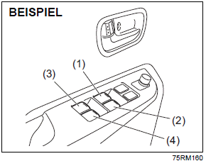 Suzuki Ignis. Fenster