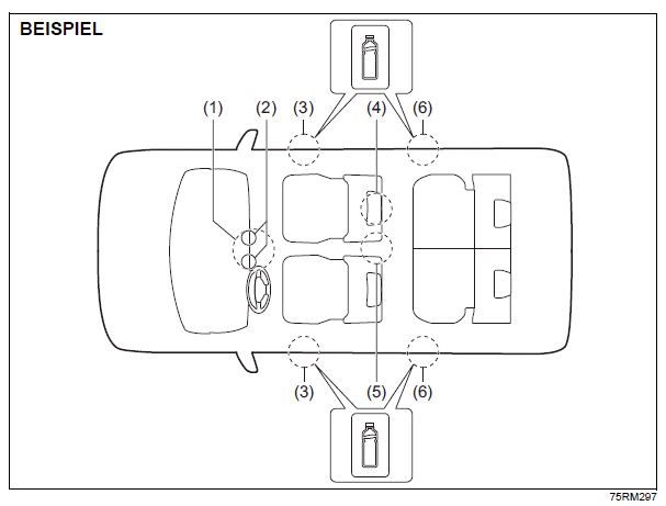 Suzuki Ignis. Getränkehalter und Ablagefach 