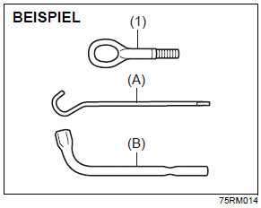 Suzuki Ignis. Abschleppösen