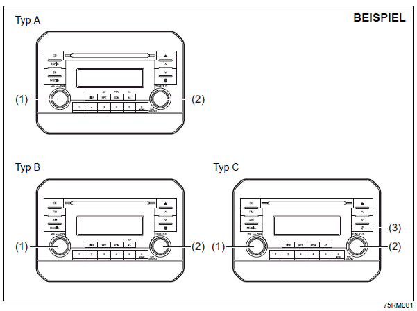 Suzuki Ignis. Audio-System